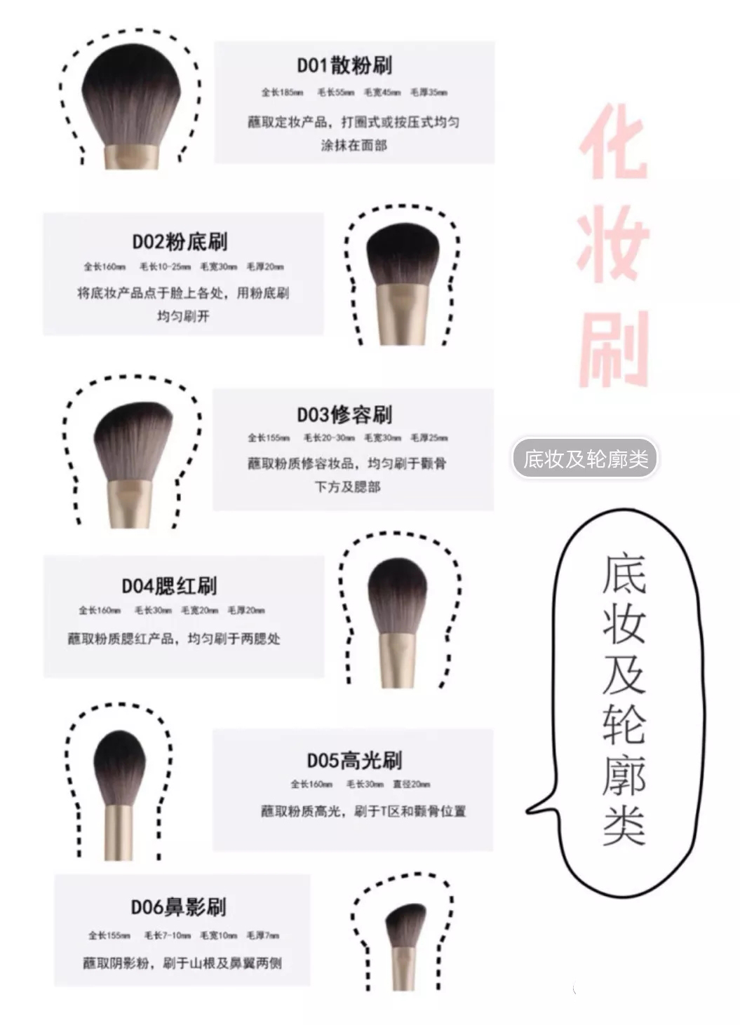 12支黄瓜导航在线观看的用法圖解（1）